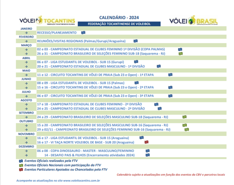 Federação Tocantinense De Vôlei Divulga Calendário Para O Ano De 2024 ...