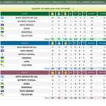 judo resultados 3